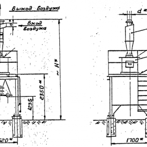Циклон ЦН-33