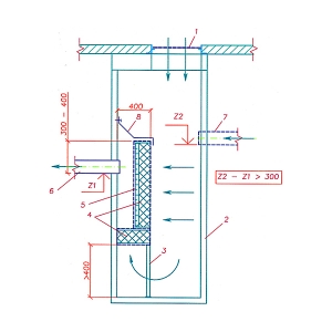 Фильтрующий модуль ФМС «Квант Минерал» Фильтрующий модуль ФМС «Квант Минерал»