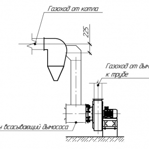 Котёл КВм-6,4 на угле