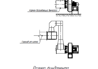 Котёл КВм-7,5 на древесных отходах со шнековой подачей и ворошителем