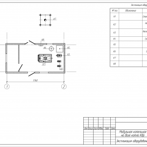 Модульная котельная МКУ-1,5 на основе котла КВр-1,5 на угле с топкой ОУР