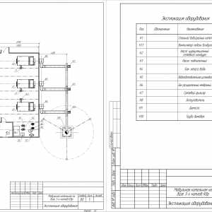 Модульная котельная МКУ-1,8 на основе 3 котлов КВр-0,6 на угле с колосниковой решеткой