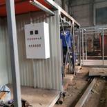 Модульная котельная МКУ-1,0 на основе 2 котлов КВр-0,5 на дровах с топкой ОУР