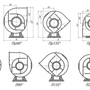 Вентилятор ВЦ