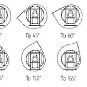Вентилятор ВДН-15-1500